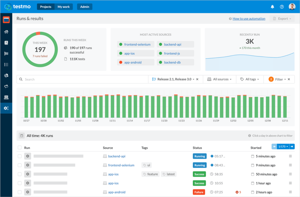 Marketing as Code: Laravel Screenshot Automation