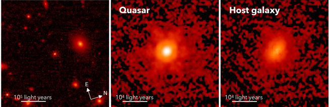 JWST NIRCam 3.6 ?m image of HSC J2236+0032. The visible image, the quasar image, is an image of the galaxy in action after subtracting the quasar's light (from left to right). Image size in light-years is shown in each field. Credit: Ding, Onoue, Silverman et al.