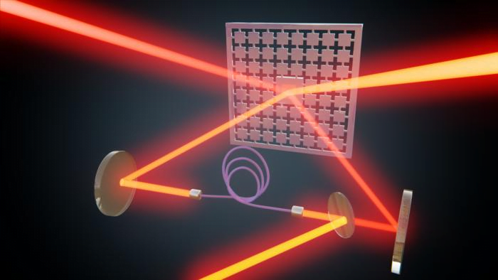 In the Basel experiment, the laser beam is directed at the membrane (square in the middle).  Using a visible laser light, delayed by a fiber optic cable (violet), the membrane is stabilized to less than a thousand degrees above zero.