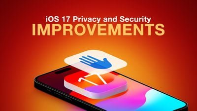 iOS 17 Privacy and Security Updates