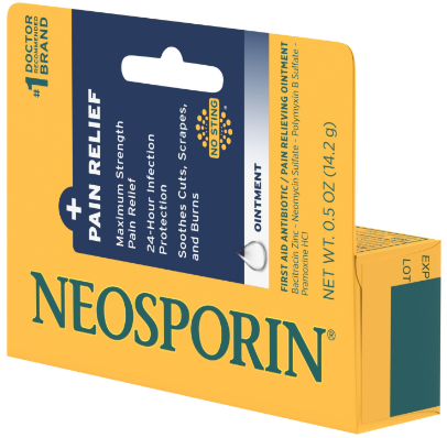 How Much Neosporin for Hemorrhoids Treatment Is Effective