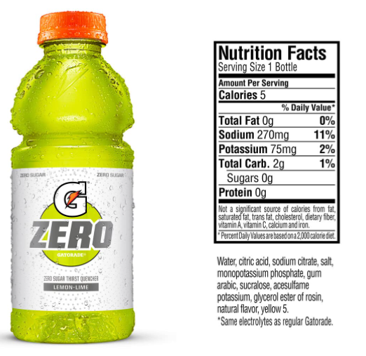 Charts or graphs comparing the calorie, sugar, and electrolyte content of Primeand Gatorade.